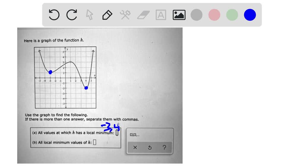 SOLVED Here Is A Graph Of The Function H Use The Graph To Find The solved-here-is-a-graph-of-the-function-h-use-the-graph-to-find-the