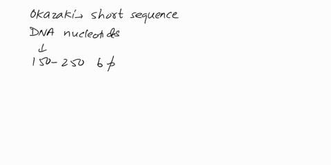 how-are-okazaki-fragments-and-dna-ligase-used-by-the-cell-81823