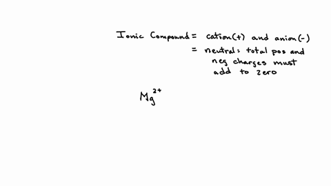 select-the-correct-systematic-name-and-chemical-formula-for-an-ionic-compound-created-with-magnesium-and-nitrogen-you-should-have-one-name-and-one-formula-selected-mgzn3-mnn-magnesiumlil-nit-52646