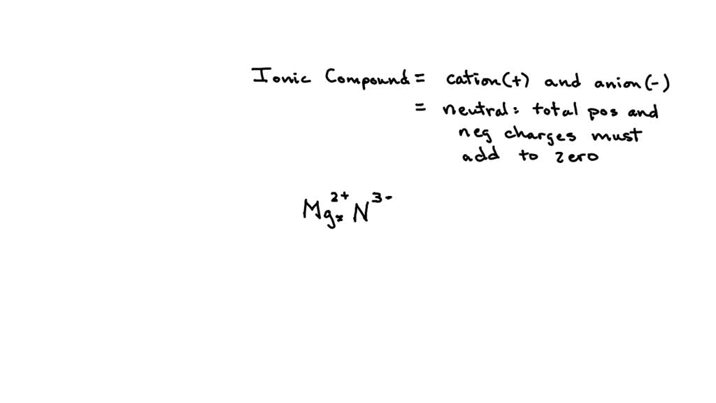 SOLVED Select the correct systematic name and chemical formula for an