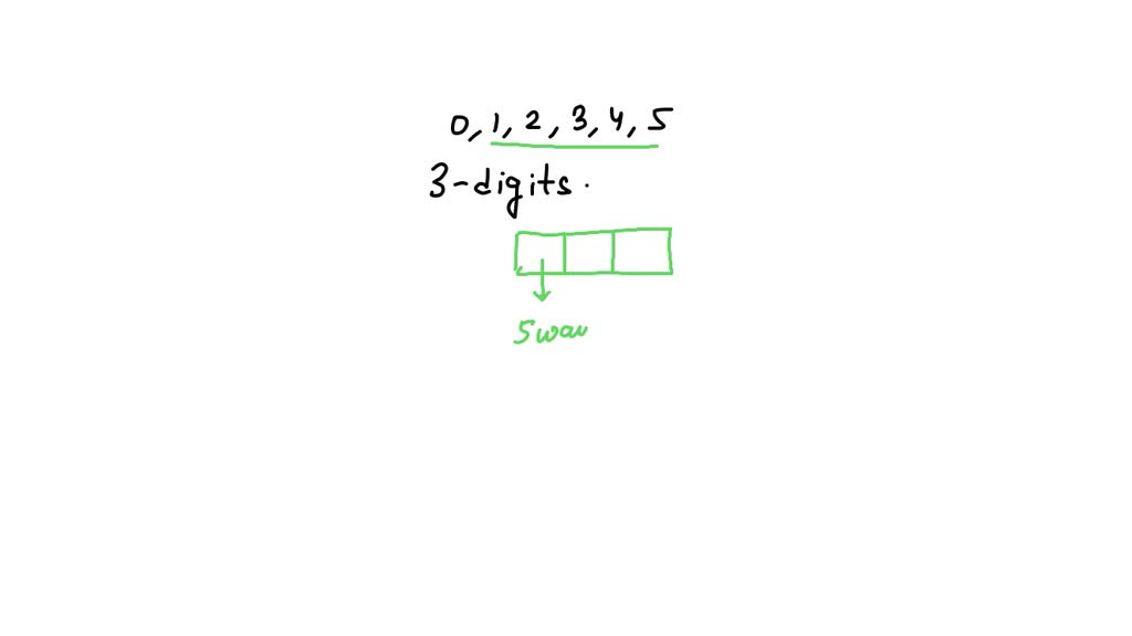 how many 3 digit combinations are there with 5 numbers