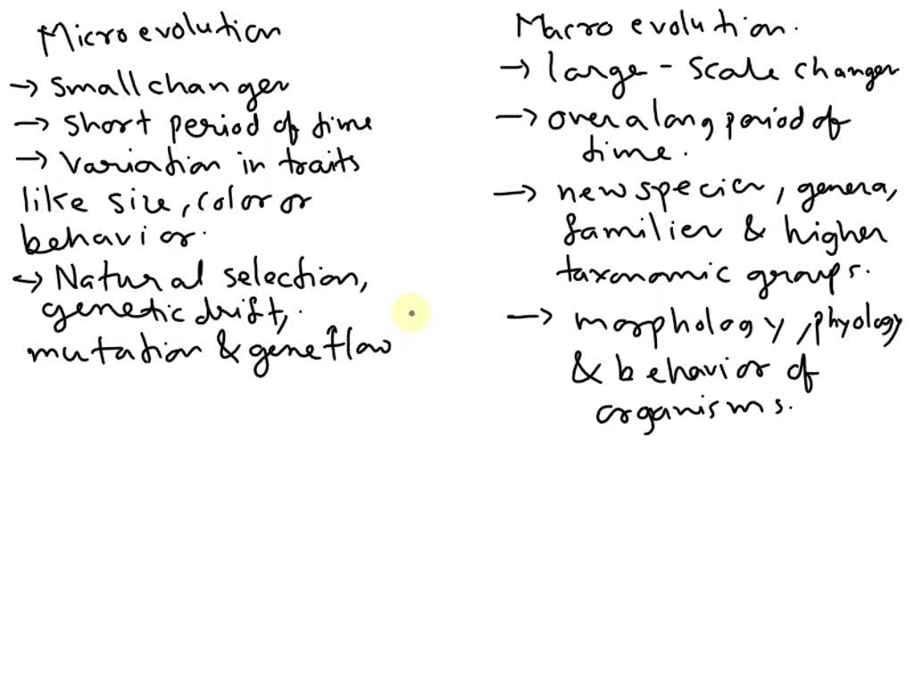 SOLVED: Long Answer Question (10 marks) Differentiate between ...