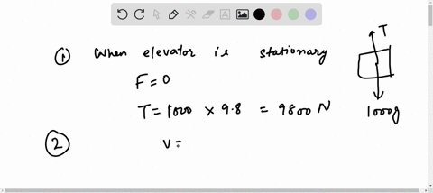 an-elevator-of-1000-kg-is-a-stopped-at-a-floor-b-moving-upward-at-a-steady-velocity-of-5-ms-c-moving-downward-at-a-steady-velocity-of-5-ms-1-what-is-the-tension-in-the-cable-supporting-the-e-33663
