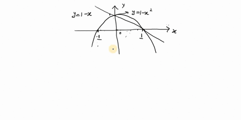 find-the-volume-of-the-given-solid-under-the-plane-x-2y-z-and-above-the-region-bounded-by-x-y-1-and-x2-y-1-92633