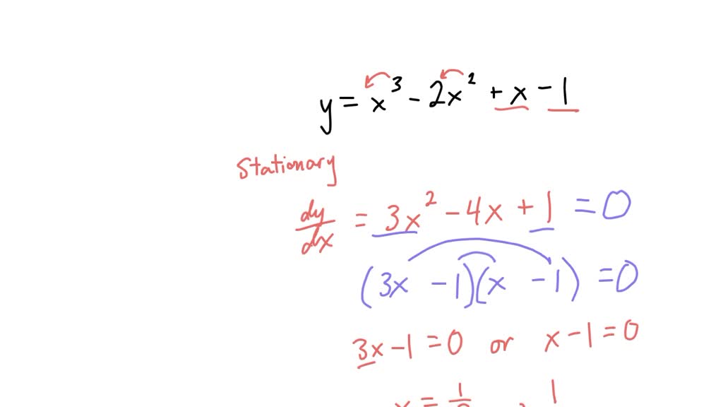 2. Find the coordinates of the stationary points of y=x^3-2 x^2+x-1 ...