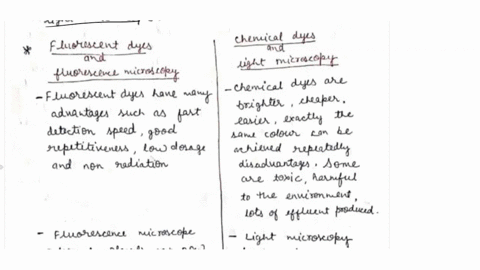 why-are-chemical-stains-required-for-visualizing-cells-and-tissues-with-the-basic-light-microscope-2-89124