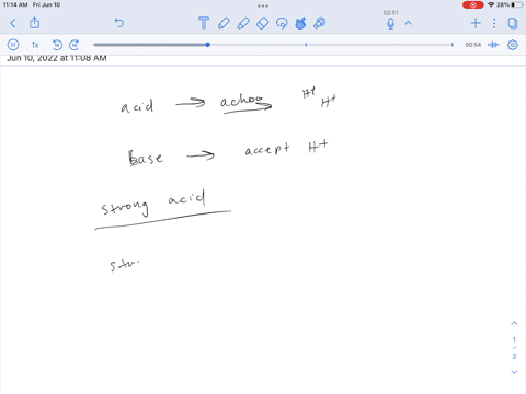 is-a-strong-acid-a-weak-base-and-vice-versa-please-explain-90434