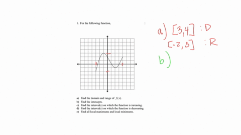 for-the-following-function-find-the-domain-and-range-of-f-x-_-find-the-intercepts-find-the-intervals-on-which-the-function-is-inreasing-find-the-intervals-_-on-which-the-function-is-decreasi-19284