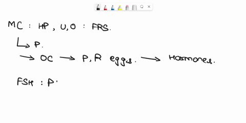 describe-how-the-changing-levels-of-fsh-lh-and-progesterone-during-menstrual-cycle-induce-changes-in-the-ovary-and-uterus-in-female-62121