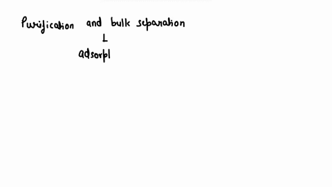 in-adsorption-processes-what-distinguishes-purification-from-bulk-separation-23112