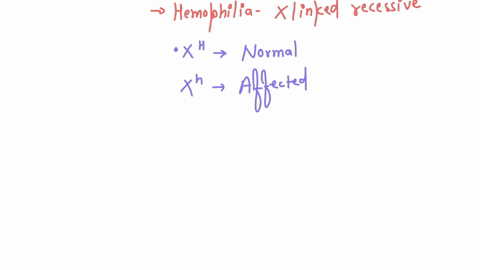 answer-all-parts-please-all-the-information-needed-is-already-included-hemophiliathe-disease-in-which-blood-does-not-clot-resulting-in-too-much-bleedingis-sometimes-caused-by-a-mutant-allele-60015