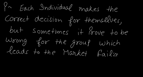 what-is-a-market-failure-96652