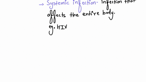 explain-what-is-happening-during-each-stage-of-infection-compare-and-contrast-systemic-local-and-focal-infections-primary-versus-secondary-infections-infection-versus-intoxication-99933