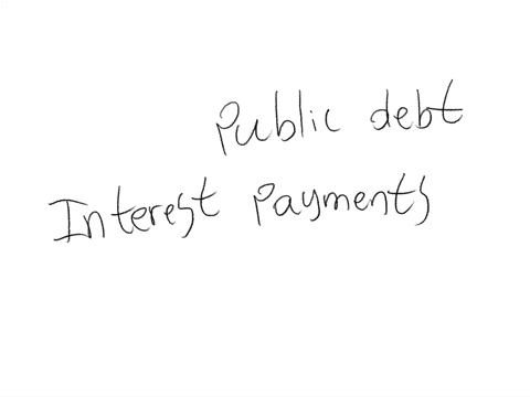 meaning-of-public-debt-the-effects-of-public-debt-burden-to-future-generations