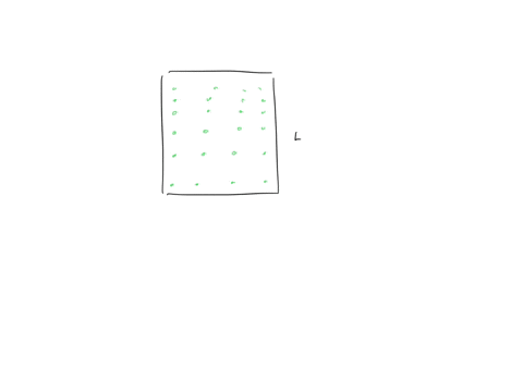 as-seen-in-the-figure-a-square-loop-of-wire-has-sides-of-length-l-a-magnetic-field-is-directed-out-of-the-page-its-magnitude-is-given-by-b-at2y-where-a-is-a-positive-constant-find-an-express-70491
