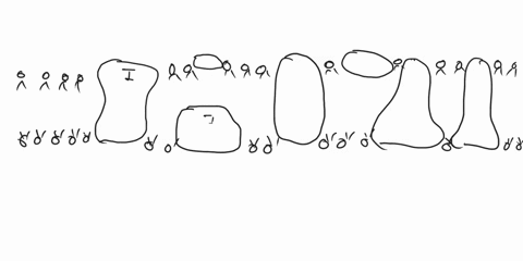 findattatchplace-a-picture-of-an-electron-transport-chain-and-mark-the-following-using-the-appropriate-letter-a-the-acidic-side-of-the-membrane-b-the-side-with-a-positive-electrical-charge-c-97935