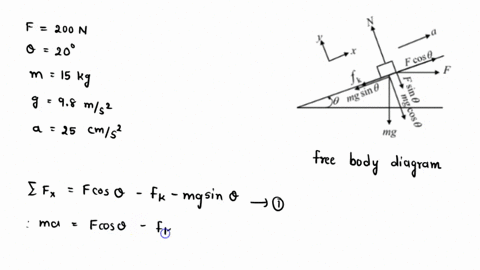 horizontal-force-f-causes-block-of-mass-slide-up-rough-incline-surface-with-an-acceleration-of-magnitude-the-surface-inclined-at-an-angle-above-the-horizontal-orient-the-positive-x-axis-up-t-58853