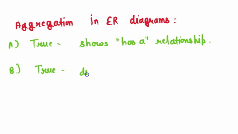 begintabularl-hline-question-15-answer-saved-marked-out-of-100-p-flag-question-hline-endtabular-which-of-the-following-are-true-about-aggregation-in-er-diagrams-a-represents-a-has-a-relationship-betwe