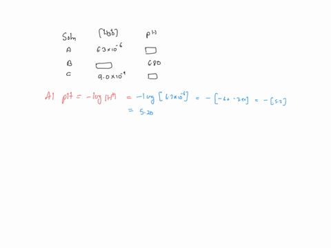 each-row-of-the-table-below-describes-an-aqueous-solution-at-about-25c-complete-the-missing-parts-of-the-table-that-is-fill-in-any-missing-entries-in-the-second-and-third-columns-round-your-87776