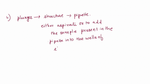 choose-the-one-answer-that-fits-best-which-of-the-following-statements-regarding-loading-the-well-of-a-gel-during-electrophoresis-is-not-correct-a-holding-the-tip-far-above-the-well-will-mak-41382