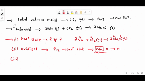 solid-sodium-metal-reacts-with-chlorine-gas-to-produce-solid-sodium-chloride-in-a-spontaneous-exothermic-reaction-a-write-and-balance-the-equation-for-the-reaction-b-for-the-above-reaction-i-47764