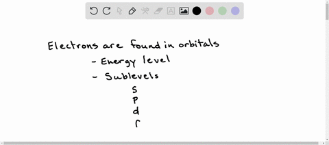 what-is-the-shape-of-i-an-s-orbital