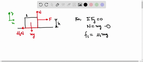 a-cube-of-side-ell-rests-on-a-rough-floor-it-is-subjected-to-a-steady-horizontal-pull-f-exerted-a-di-00628