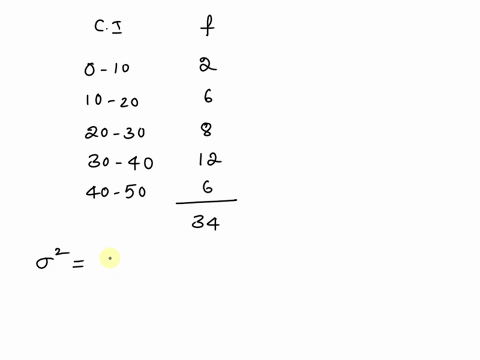 an-instructor-is-evaluating-the-performance-of-students-on-test_-he-records-the-number-of-points-each-student-missed-and-created-frequency-distribution-this-is-provided-below-points-missed-n-91684