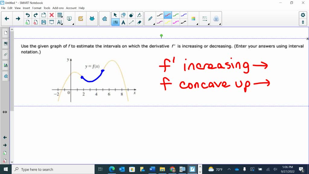 SOLVED: Use the given graph of to estimate the intervals on which the ...