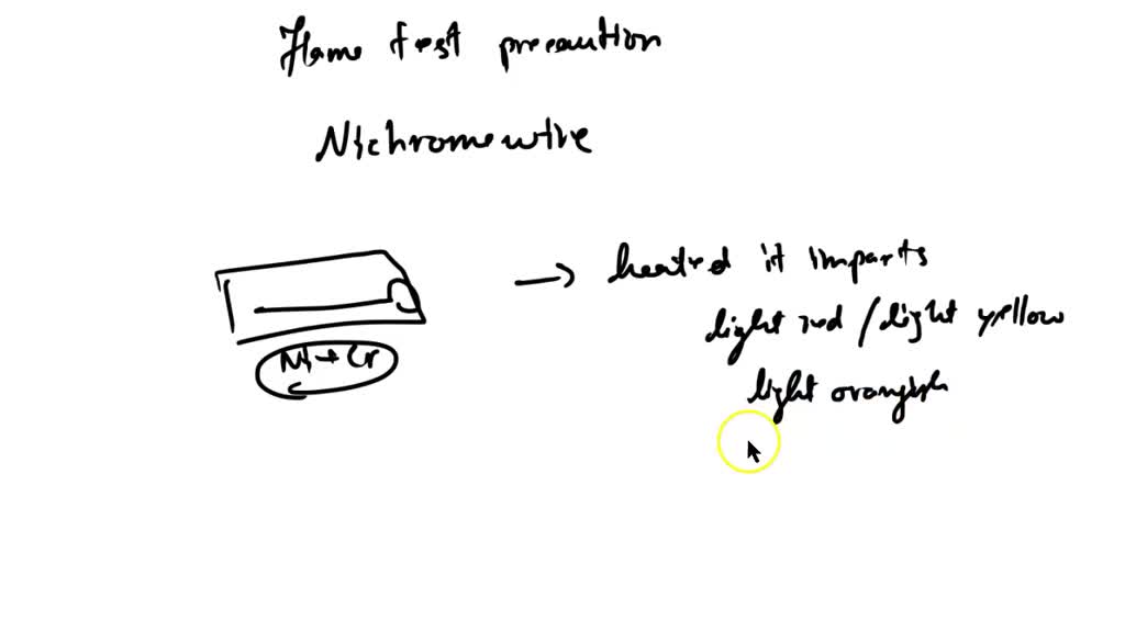 SOLVED Between flame tests, the nichrome wire is cleaned. What color should appear when a
