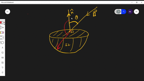 consider-the-hemispherical-closed-surface-in-the-figure-below-the-hemisphere-is-in-uniform-magnetic-field-that-makes-an-angle-with-the-vertical-calculate-the-magnetic-flux-through-the-flat-s-03727