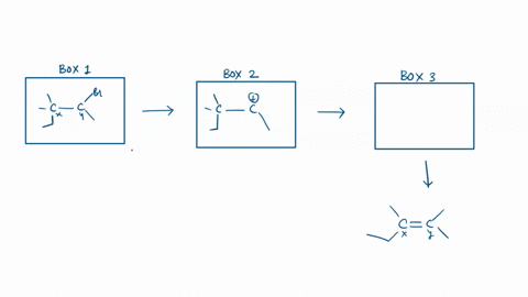 question-copy-the-figure-shown-below-onto-youf-scratch-paper-box-box-hbr-inen-complete-the-figure-on-your-scratch-paper-by-drawing-out-the-intermediates-and-arrow-f-pushing-mechanism-boxes-1-51728