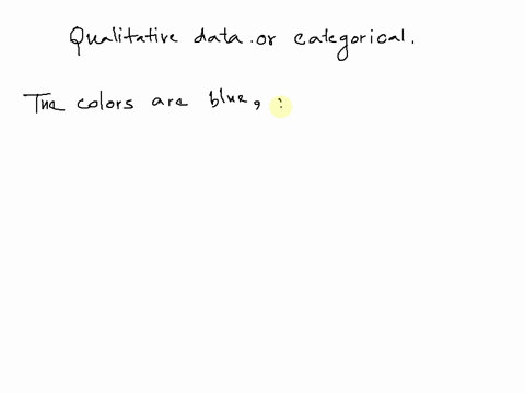priya-wants-to-survey-her-class-on-what-their-favorite-colors-are-the-options-that-priya-provided-are-blue-red-pink-orange-green-teal-black-white-gray-or-yellow-what-scale-of-measurement-is-54938