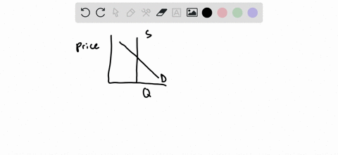 which-of-the-following-statements-is-not-valid-when-the-market-supply-curve-is-vertical-an-increase-in-market-demand-will-increase-the-equilibrium-quantity-supply-is-perfectly-inelastic-mark-46075