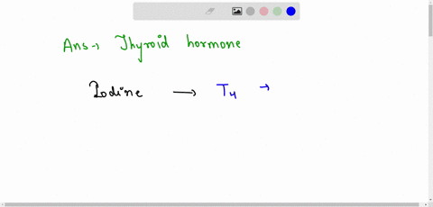 iodine-is-necessary-for-the-synthesis-of-one-of-the-following-hormones-the-hormone-is-61907