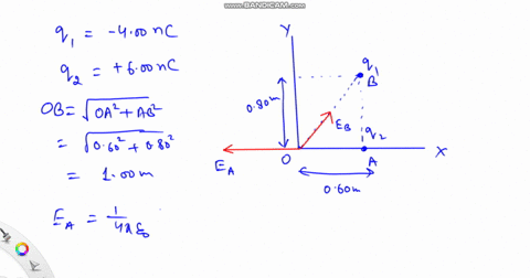 apoint-charge-q1-00-nc-is-at-the-point-060-il-y-080-m-and-second-point-charge-42-600-nc-is-at-the-point-060-m-y-0-part-a-calculate-the-magnitude-of-the-net-electric-field-at-the-origin-due-t-20825