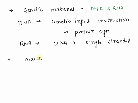 all-genetic-material-is-composed-of-two-words-these-macromolecules-are-composed-of-subunits-call-the-structure-of-each-includes-a-sugar-a-phosphate-group-and-a-nitrogenous-base-dna-is-a-doub-26188