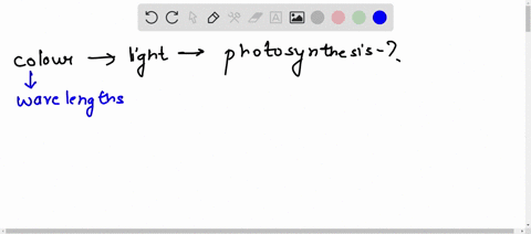 1-observe-the-color-of-a-light-wave-is-determined-by-its-wavelength-on-the-color-tab-slowly-drag-the-light-wavelength-slider-back-and-forth-and-observe-the-effect-on-oxvgen-production-how-do-29845