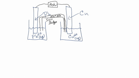 galvanicvoltaic-cell-is-set-up-with-copper-and-lead-electrodes-in-contact-with-cusoalaq-and-pbno3zaq-respectively-at-25c-draw-the-electrochemical-cell-with-all-the-parts-marked-neatly-the-st-96404