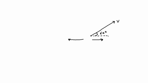29-cannon-on-railroad-car-is-facing-in-direction-parallel-to-the-tracks-it-fires-a-98-kg-shell-at-speed-of-105-ms-relative-to-the-ground-at-an-angle-of-6009-above-the-horizontal-if-the-canno-74627