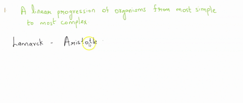 the-scala-naturae-or-great-chain-of-being-refers-to-nonlinear-progression-of-organisms-from-most-complex-to-most-simple-linear-progression-of-organisms-from-most-simple-to-most-complex-grand-01898