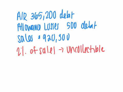 sunland-corps-account-balances-at-december-31-2023-included-accounts-receivable-365200-debit-allowance-for-expected-credit-losses-500-debit-sales-during-2023-were-920300-it-is-estimated-that-2-of-sale