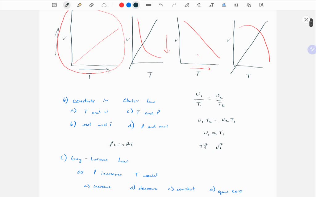 SOLVED: Choose The Graph Below That Accurately Depicts The Relationship ...