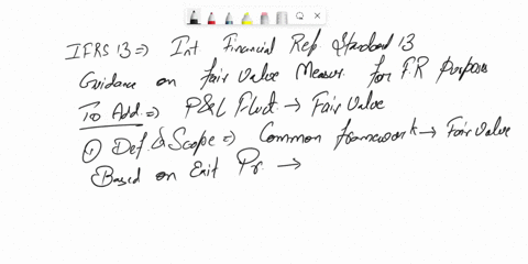 the-use-of-fair-value-to-measure-assets-and-liabilities-inevitably-results-influctuations-in-profit-or-loss-which-can-be-large-users-of-financial-statementstherefore-need-information-that-cl-22123