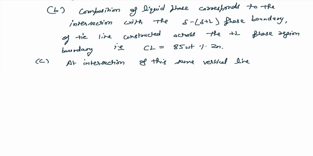 VIDEO solution 16 A copperZinc alloy of composition 75 wt Zn25 wt