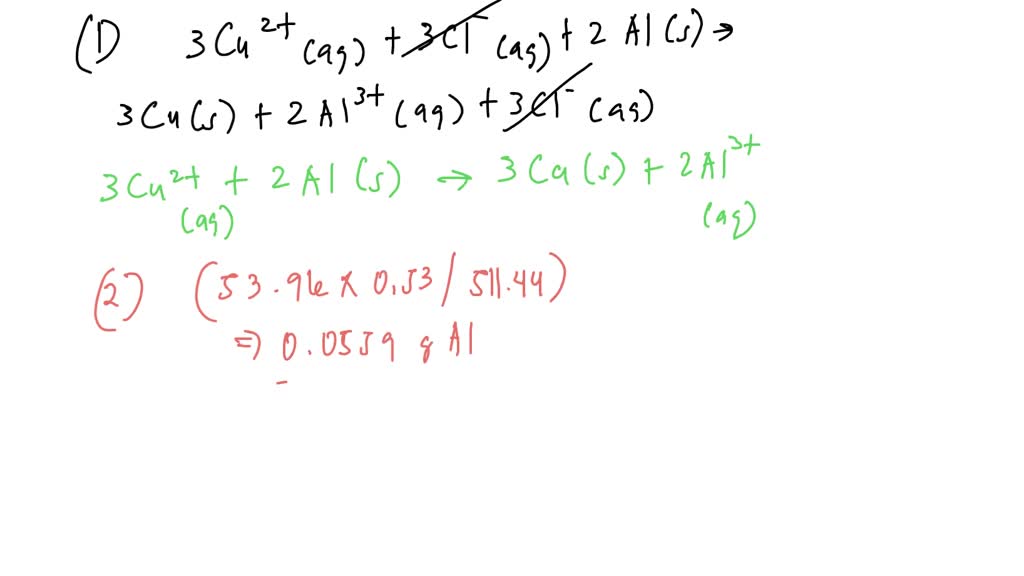 SOLVED Two tests are run during this lab, in two separate beakers. The