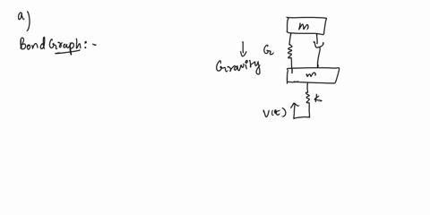 5-8-consider-the-simple-model-of-a-vehicle-shown-belowwhere-the-suspended-mass-is-m-the-main-suspension-stiffness-is-k-the-damper-coefficient-is-b-the-tire-mass-is-m-the-tire-spring-stiffnes-26663