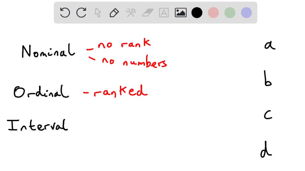 solved-determine-a-freshman-s-likely-first-year-grade-point-average