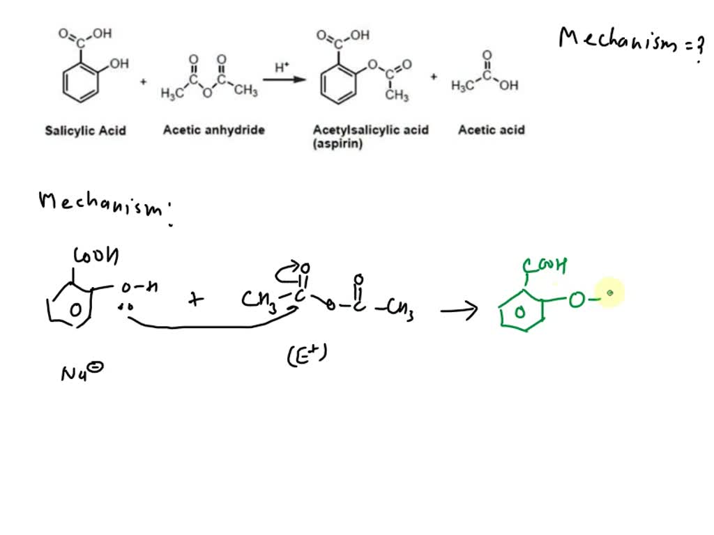 SOLVED: Draw a detailed mechanism of the synthesis reaction of aspirin ...