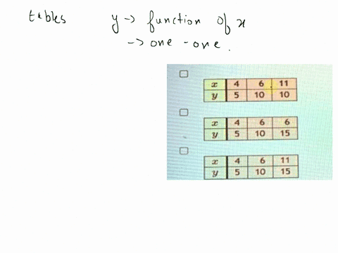 select-all-of-the-following-tables-which-represent-y-as-a-function-of-and-are-one-to-one-10-10-45393